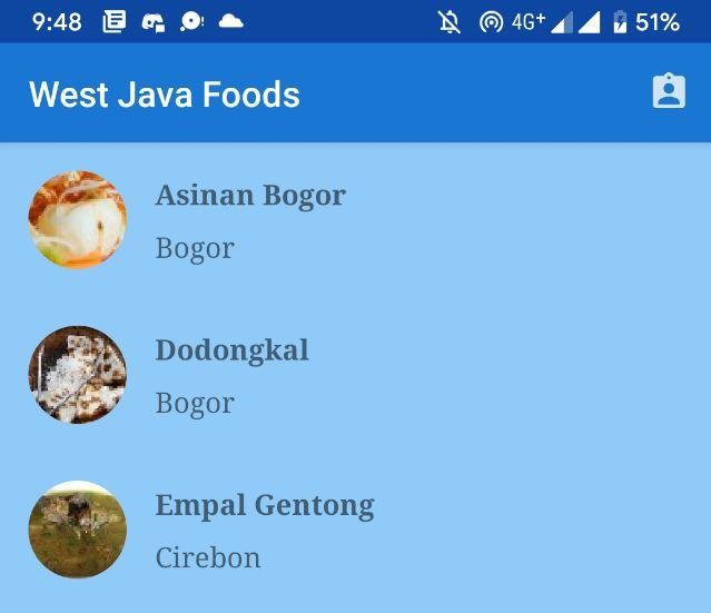 WEST JAVA FOOD